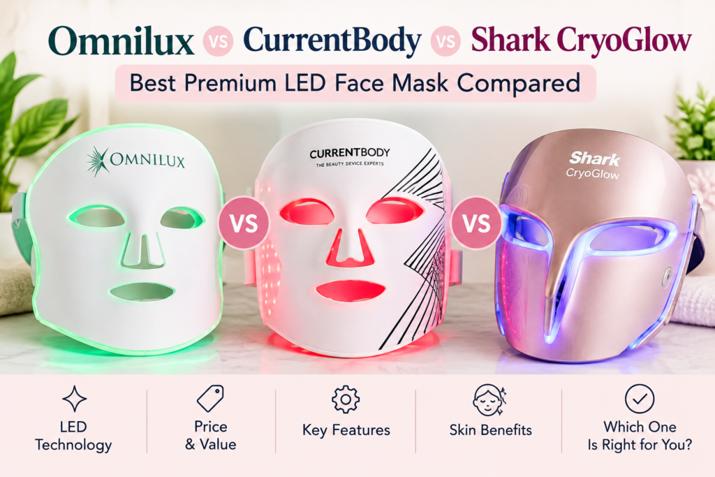 Omnilux vs CurrentBody vs Shark CryoGlow